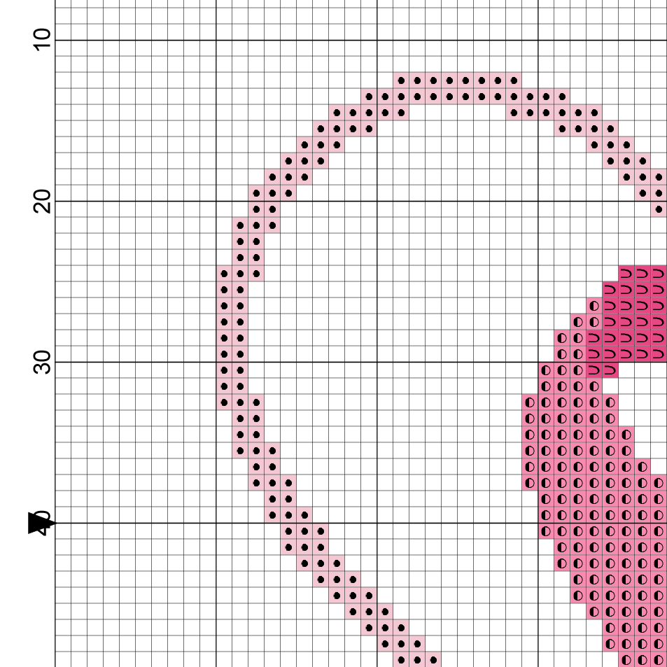 pink ribbon heart cross stitch pattern